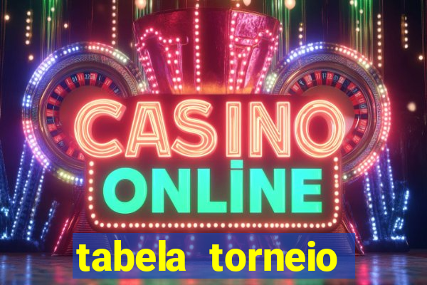 tabela torneio betano argentina